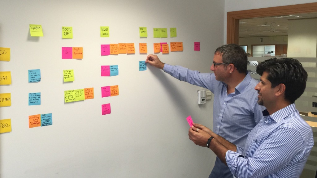 Organizational Chart Planning